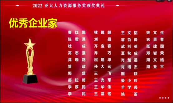 諾亞喜訊！諾亞集團再創(chuàng  )佳績(jì)，第十八屆中國人力資源服務(wù)業(yè)高峰論壇攬5項大獎