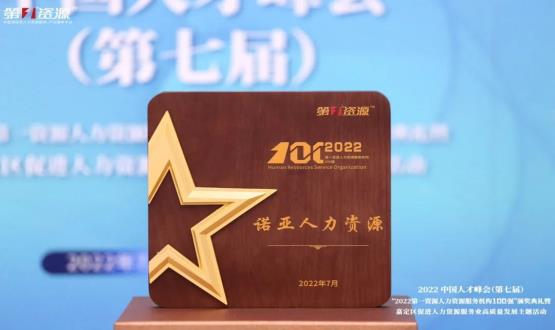 恭賀諾亞人力資源榮膺2022第一資源人力資源服務(wù)機構100強榜單！